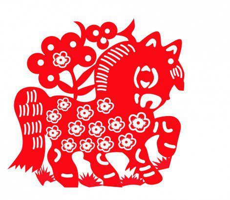 Chinese Horoscope predictions from June 16 to 22